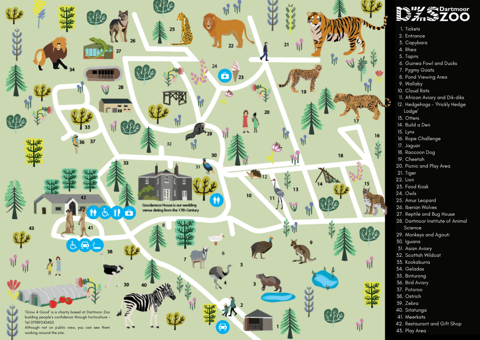 Maps & guides Dartmoor Zoo